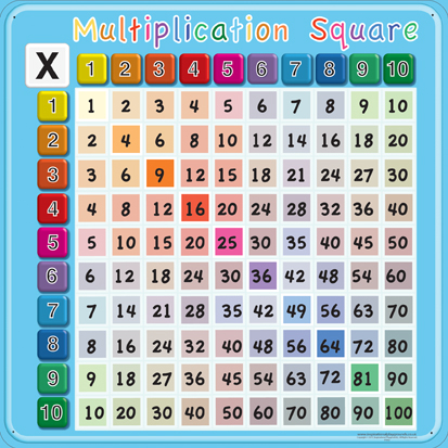 Multiplication Grid | Inspirational Group